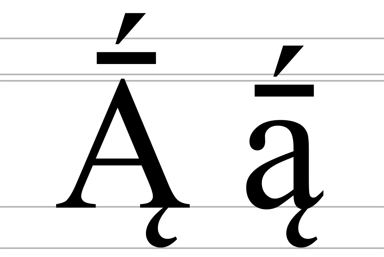 Exploring the Complete Unicode Table: Characters and Functions